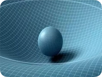 Stretched sheet visualization